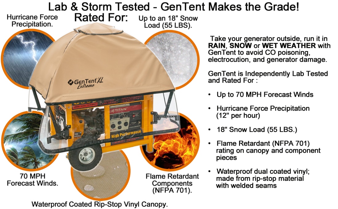 GenTent XL Generator Running Cover Universal Kit (Extreme, Tan) for